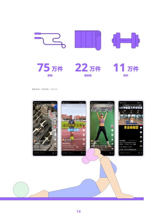 抖音电商 2022抖音电商商品发展报告 